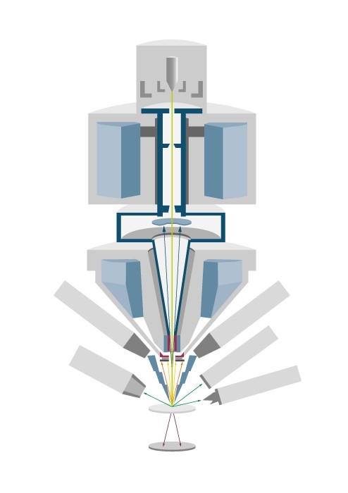 gemini_optical_column_with_detectors.jpg