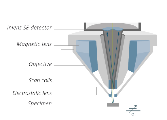 crossbeam550-with-tandem.png